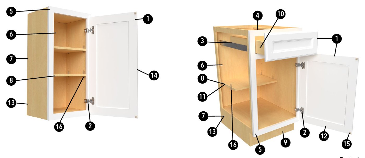 Numbered exploded drawings of a Fabuwood Value Premium wall cabinet and base cabinet