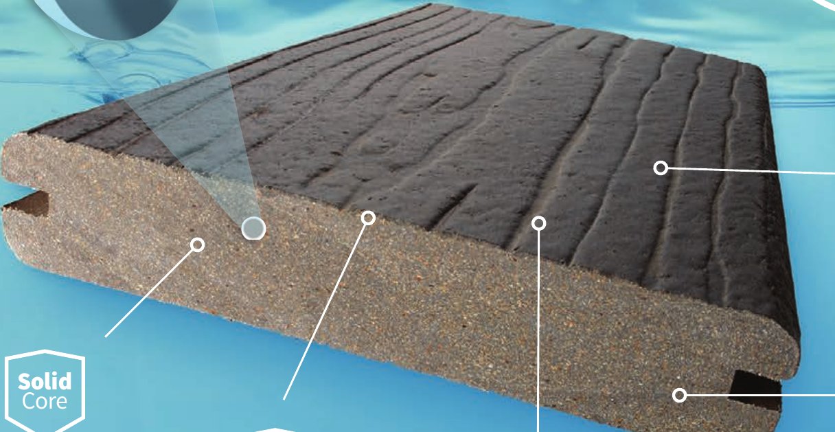 Capped composite board with a solid full-thickness profile and a grooved edge for hidden fasteners