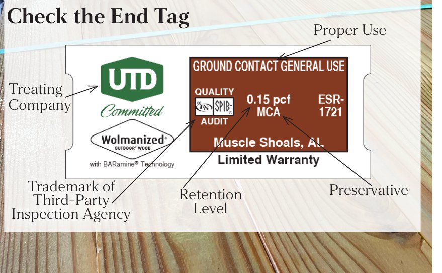 Treated lumber end tag with its parts labeled