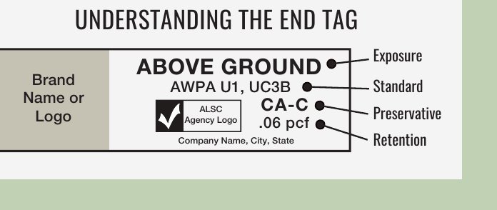 Diagram of a treated wood end tag with callouts: exposure Above Ground, standard AWPA U1 UC3B, preservative CA-C, retention .06 pcf, agency logo, and company name