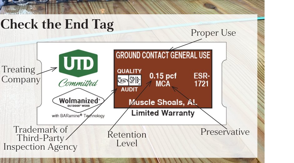 A UTD treated lumber end tag with callouts for treating company, inspection agency, retention level, preservative, and proper use