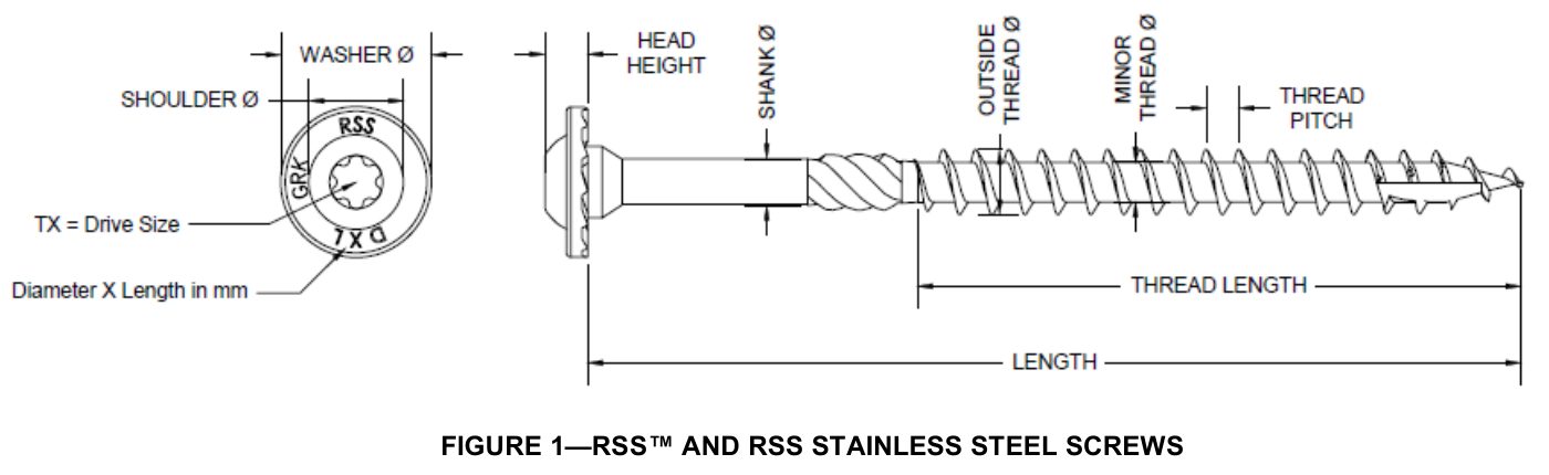 Dimensioned drawing of the GRK RSS structural screw