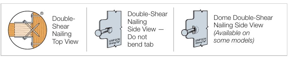 Three small drawings of double-shear nailing in a joist hanger: top view, side view, and the dome nailing option