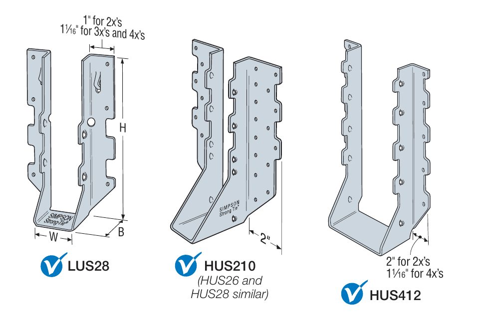 Drawings of Simpson LUS28, HUS210, and HUS412 double-shear face-mount joist hangers