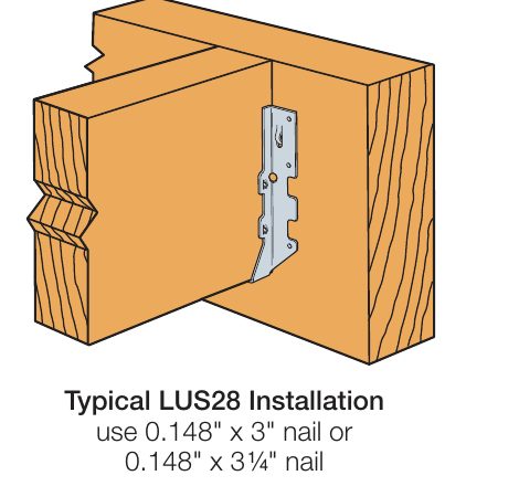 Drawing of a Simpson LUS28 joist hanger installed on a header with the joist seated, captioned use 0.148 by 3 inch nail or 0.148 by 3-1/4 inch nail