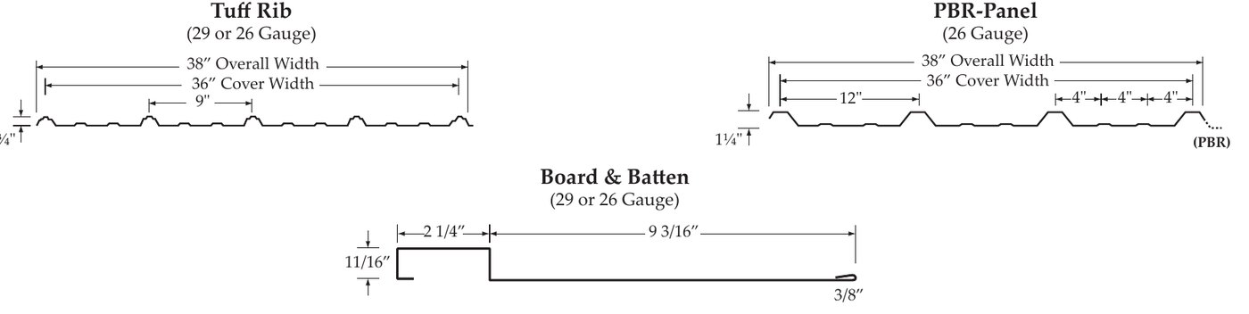 Panel profile drawings: Tuff Rib and PBR-Panel at 36 inch cover width, and Board and Batten