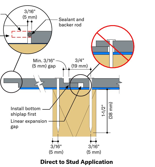Section drawing of an LP ExpertFinish lap board at the shiplap butt joint
