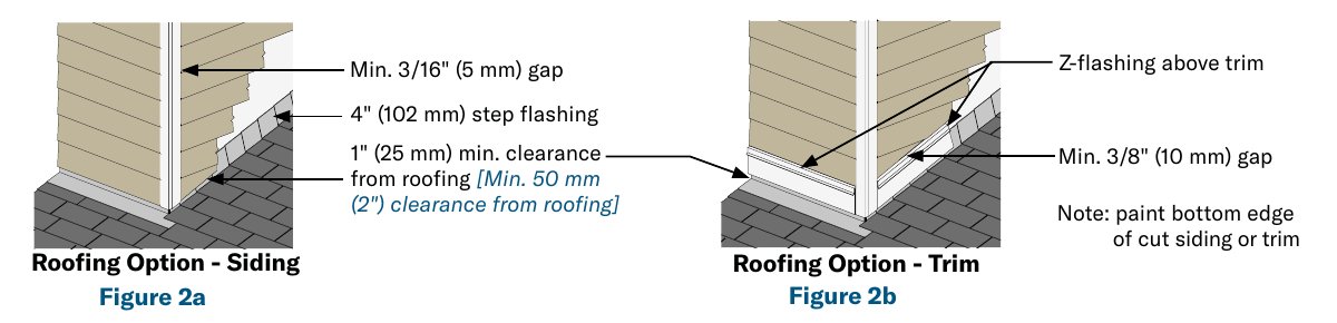 Two drawings of siding meeting a roof with step flashing, a 1 inch gap to the shingles, and Z-flashing above trim with a 3/8 inch gap