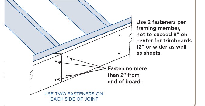 Drawing of a PVC trimboard with two fasteners on each side of a joint and fasteners within 2 inches of the end of the board