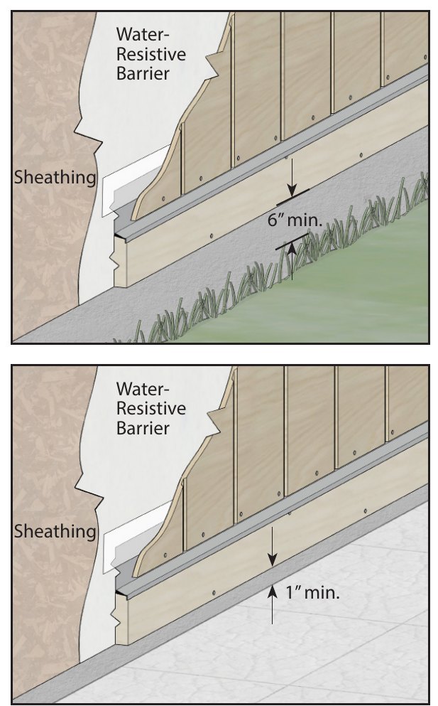 Two section drawings of engineered wood trim at the bottom of a wall: 6 inches minimum above finished grade, and 1 inch minimum above a patio or porch surface, with the water-resistive barrier and sheathing behind