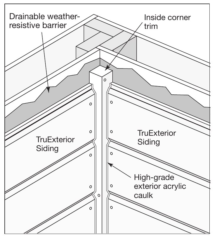 Drawing of a poly-ash 2x2 inside corner trim with siding butted to it and caulked