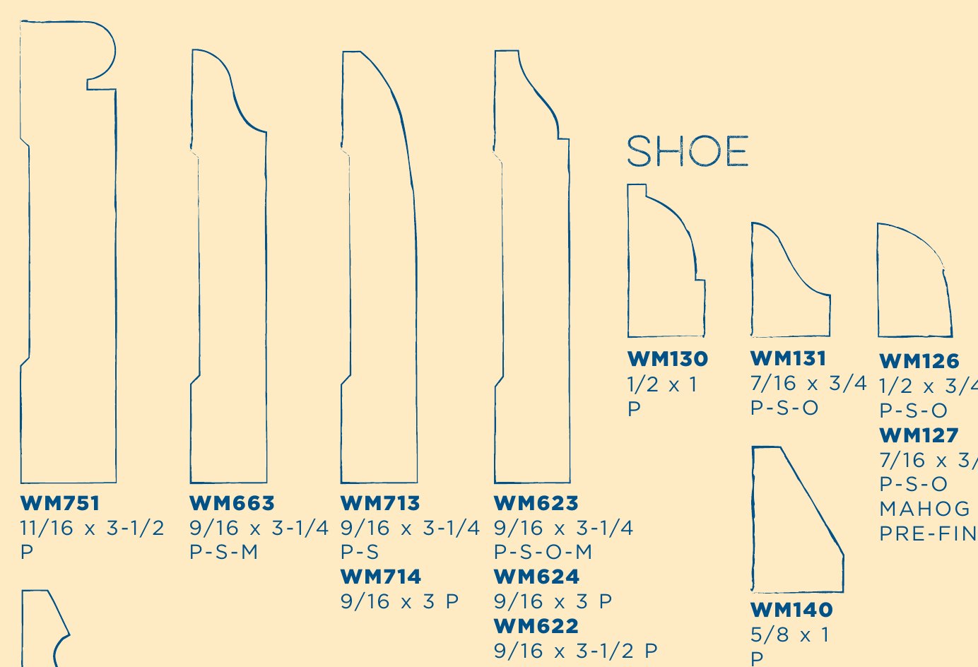 Base and shoe moulding profiles drawn in section with WM numbers, sizes, and material letters, from WM751 at 11/16 by 3-1/2 to the shoe profiles WM126 and WM127